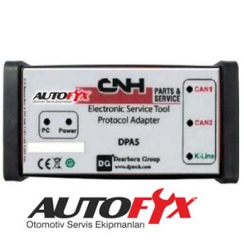 CNH